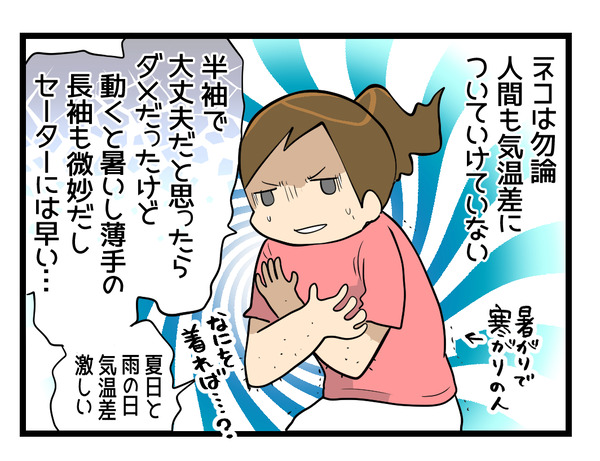 変化に困惑2