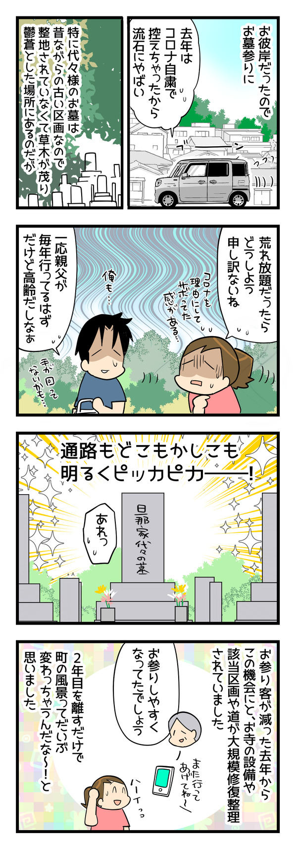 久しぶりの墓参り