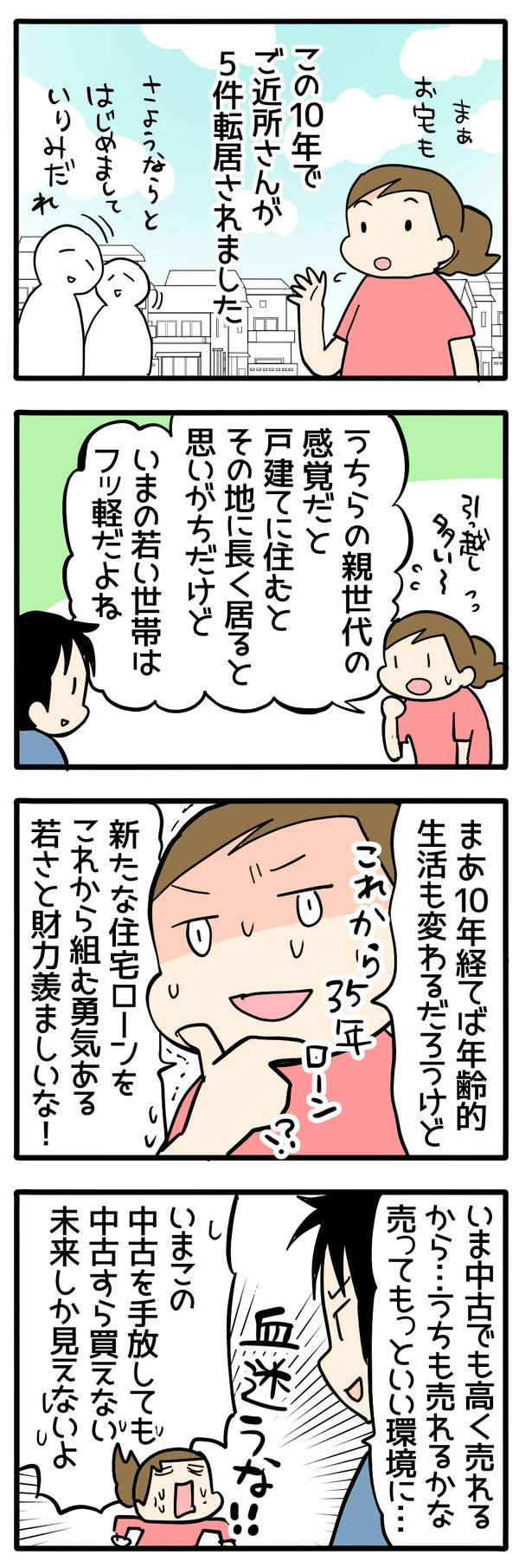 住宅価格の高騰で