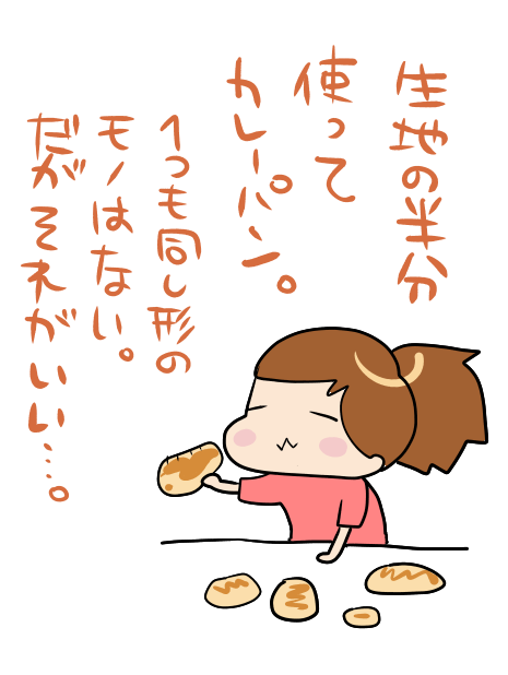 B型夫婦