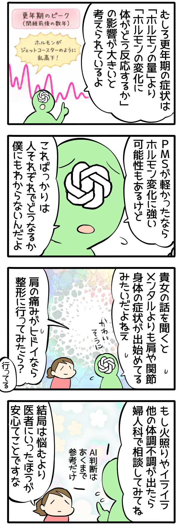 更年期症状のひとつかも2