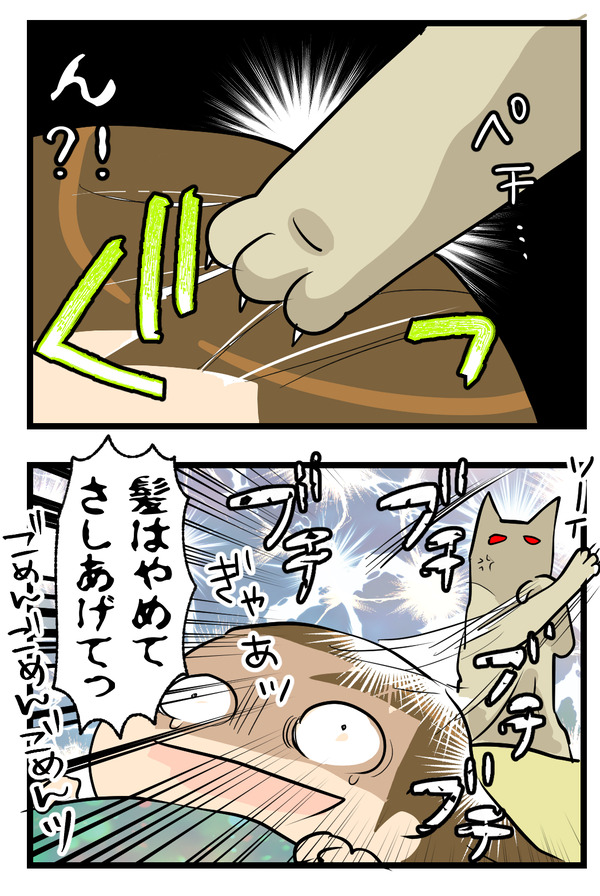 弱みを見つける2