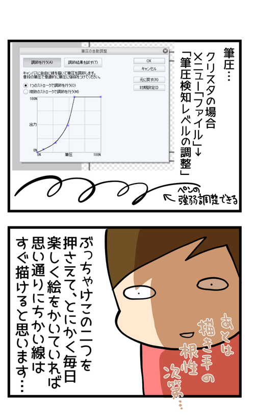 お絵描き大会2