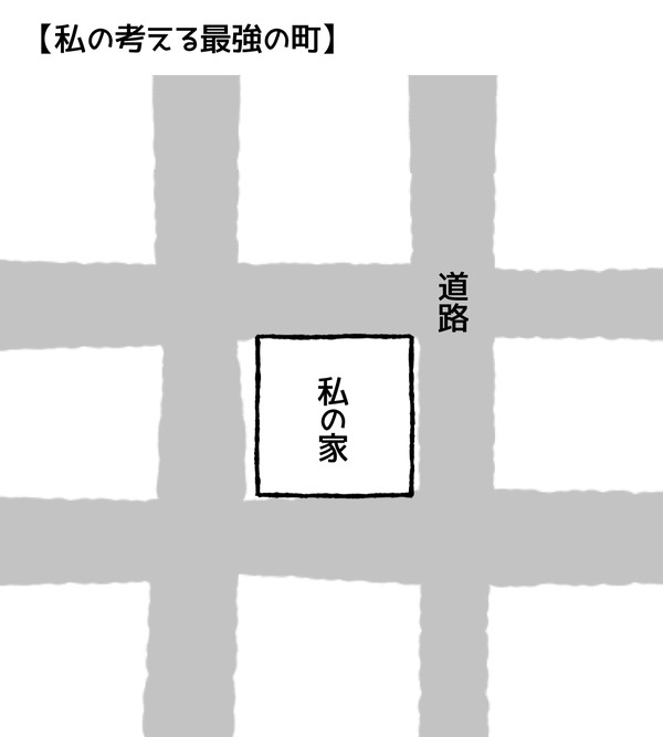 私の考える最強の町