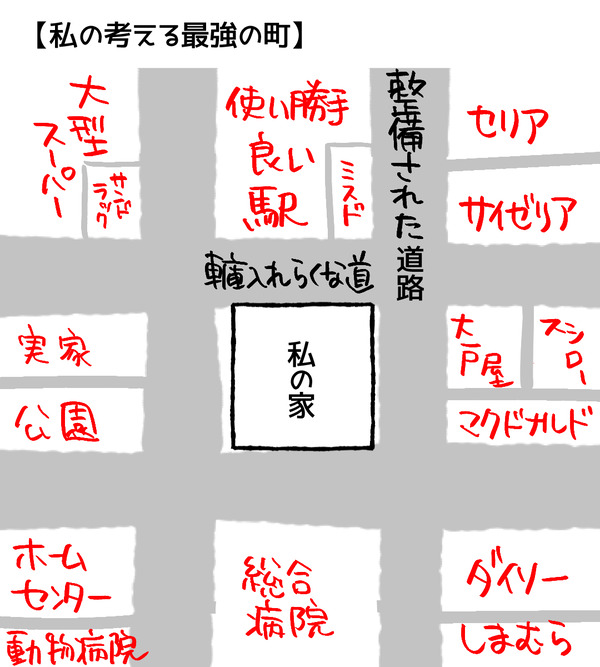 私の考える最強の町3