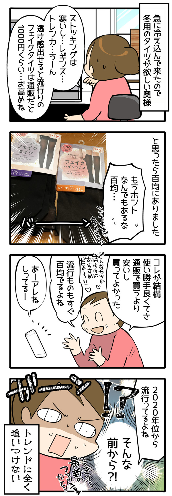 トレンド時差