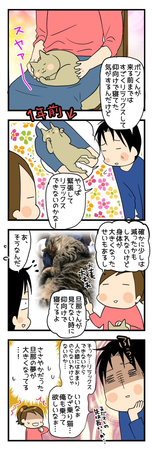 目標