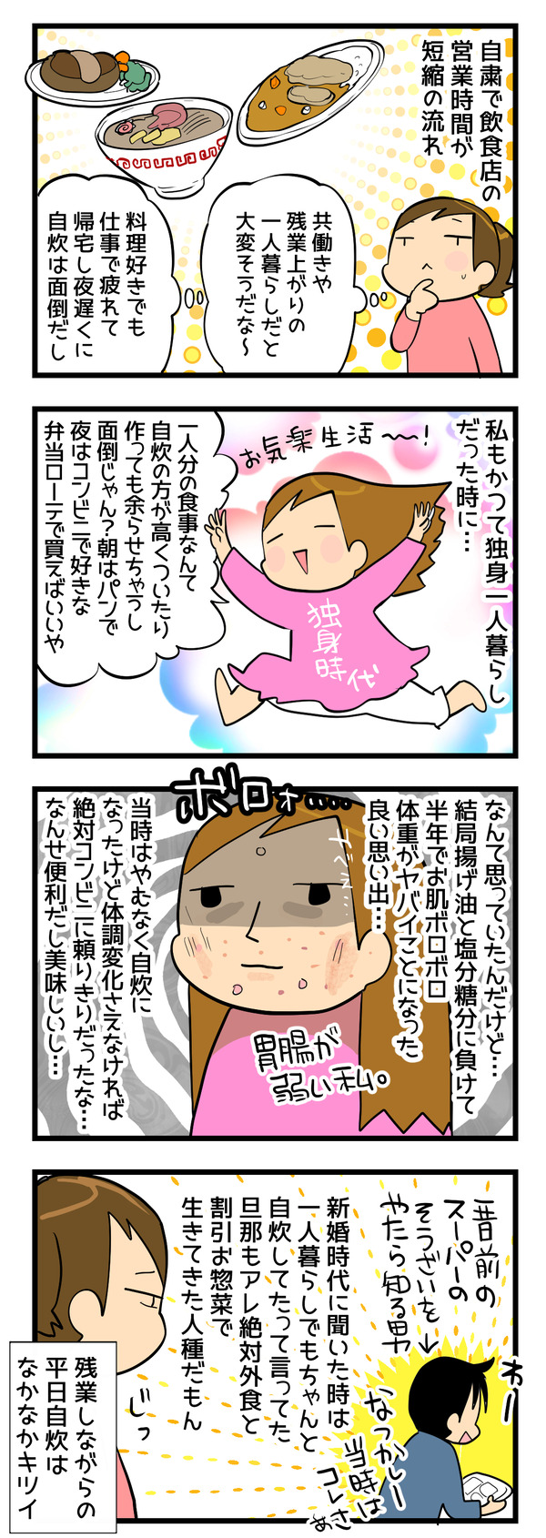 社会人の平日自炊