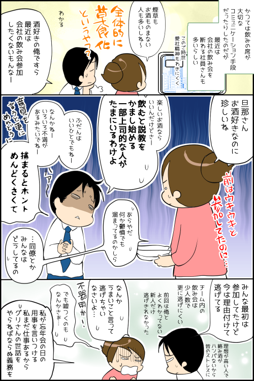 会社員の忘年会