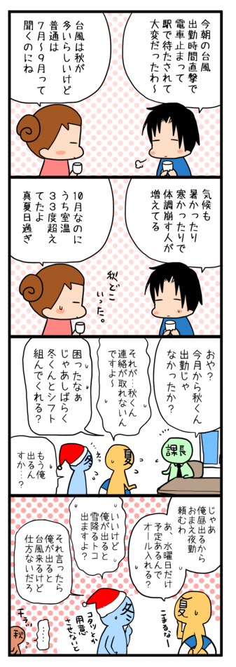 B型夫婦