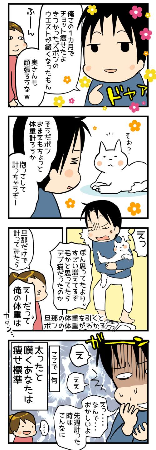 旦那の体重