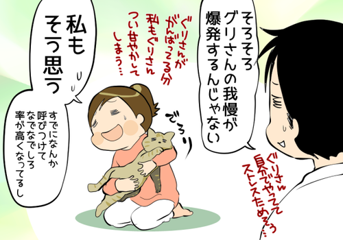 優先順位2