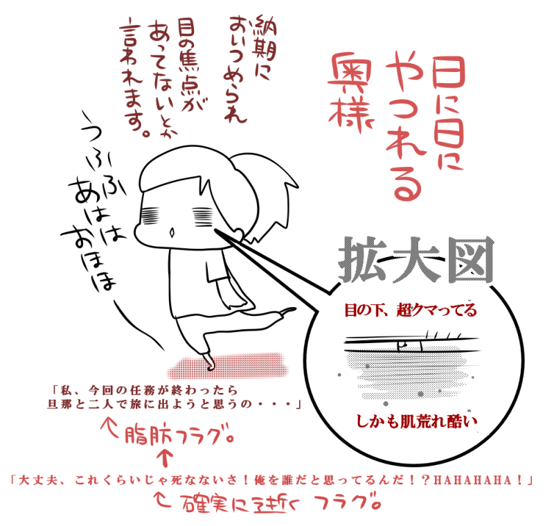 B型夫婦