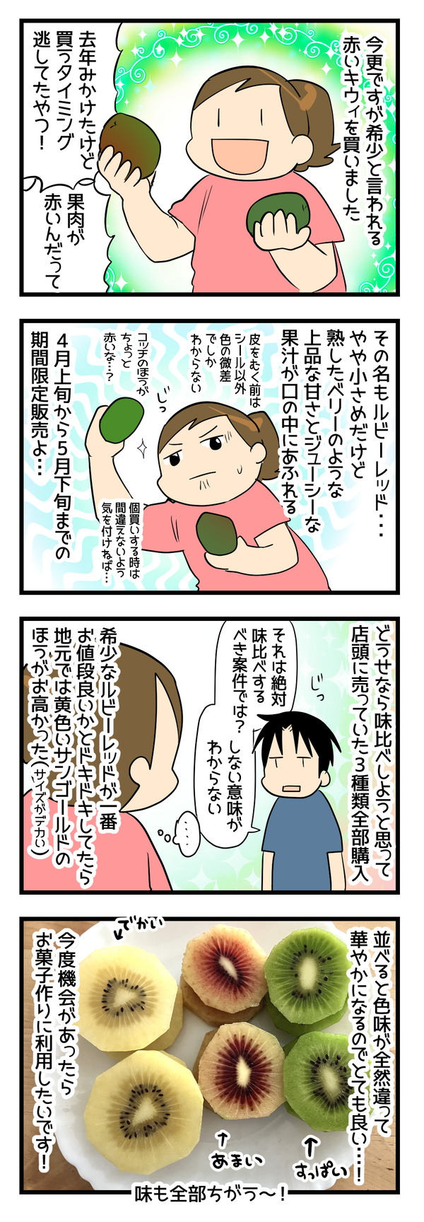 キウィ食べ比べ