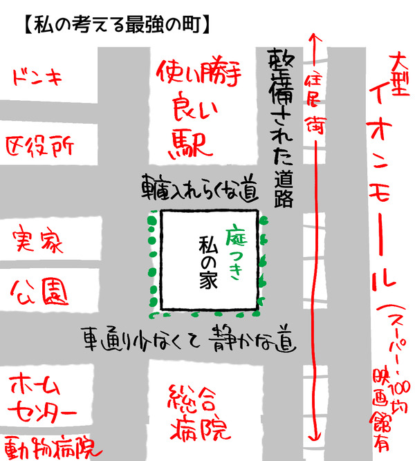 私の考える最強の町3