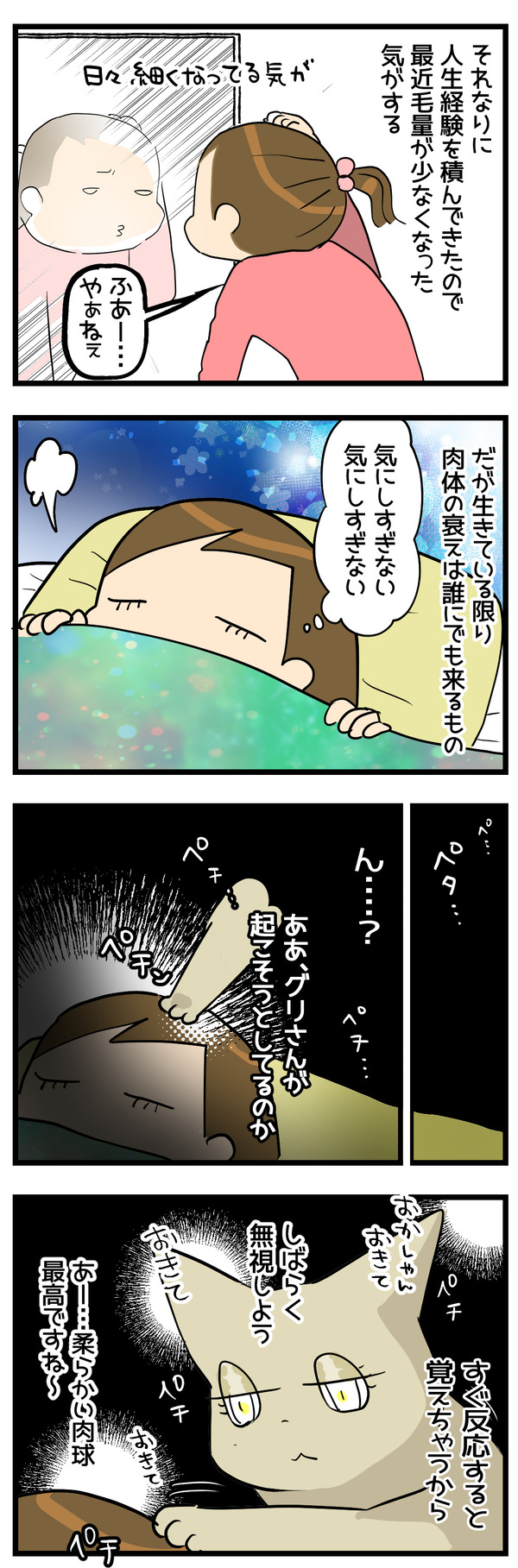 弱みを見つける