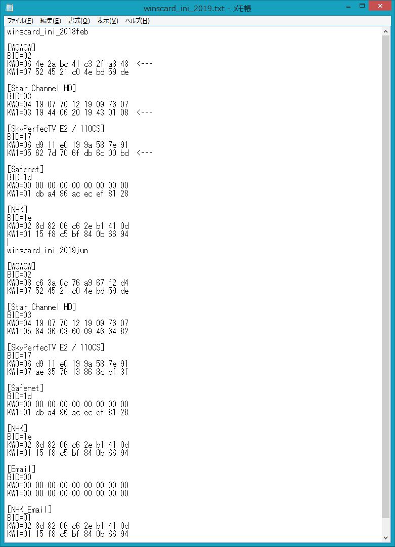 Winscard Ini Winscard Ini