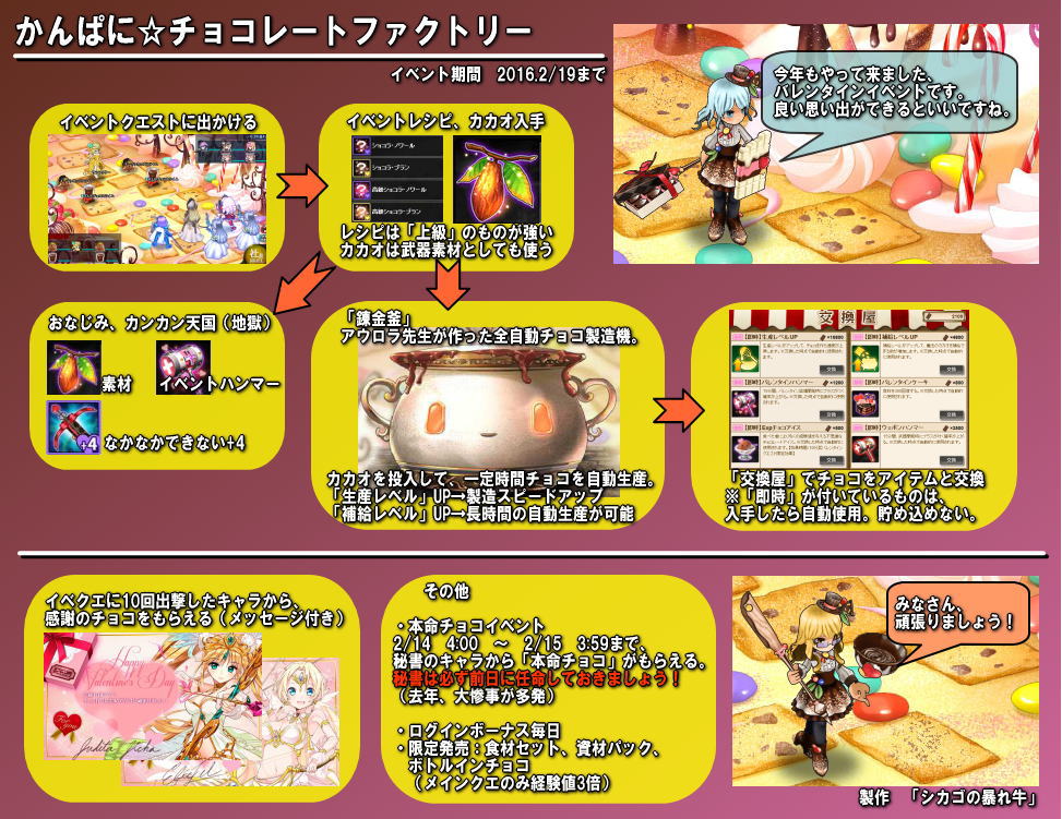 1 29 チョコ工場イベント開始 かんぱに ガールズ日記 Byシカゴの暴れ牛