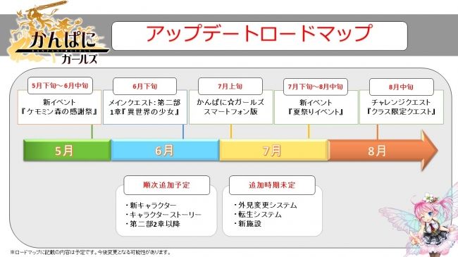 かんぱに ガールズ日記 Byシカゴの暴れ牛 15年05月09日