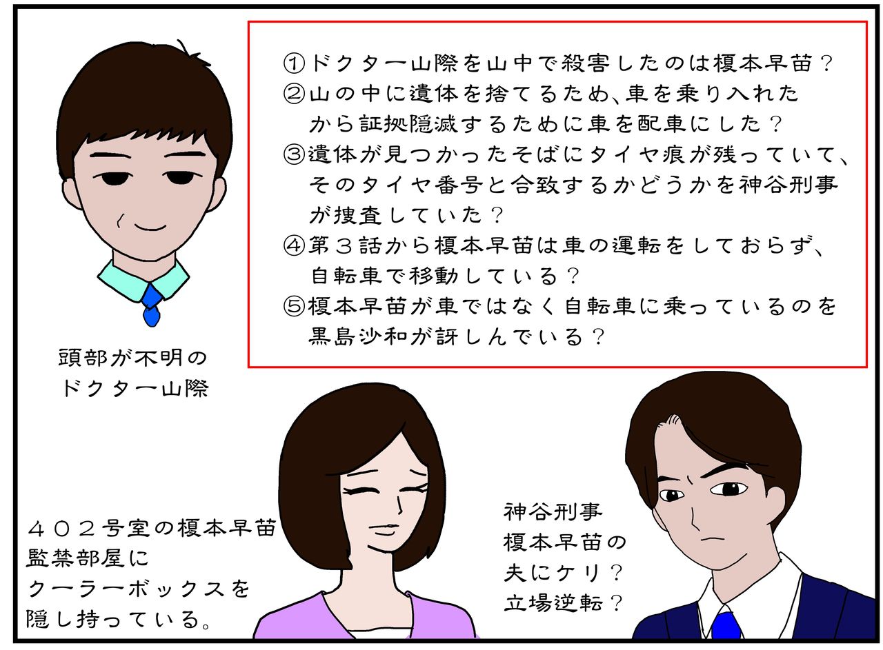 あなたの番です 第9話 考察その1 よもぎ家の5人と1匹暮らし あなたの番です 第9話 考察その1 よもぎ家の5人と1匹暮らし