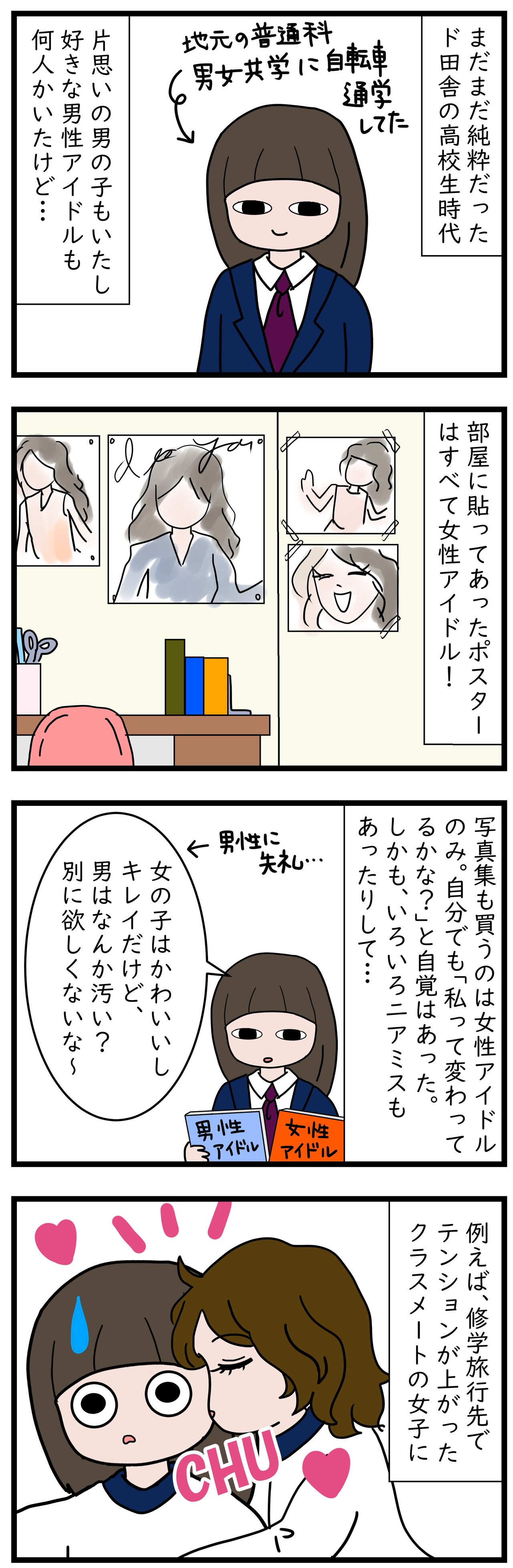 Lgbt と恋愛対象 完 よもぎ家の５人と１匹暮らし