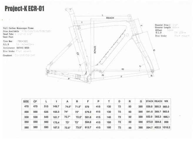 ECR-01ジオメトリ
