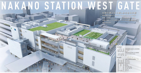 中野駅完成予定