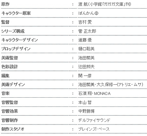 ウマウマなことはウマに聞け 日記 ウマウマなことはウマに聞け 日記
