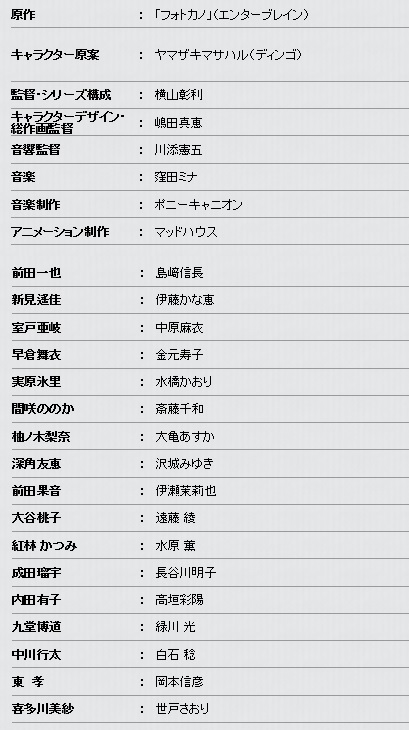 ウマウマなことはウマに聞け 日記 ウマウマなことはウマに聞け 日記