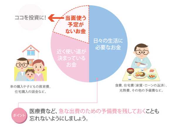 米国株、とんでもないことになる。