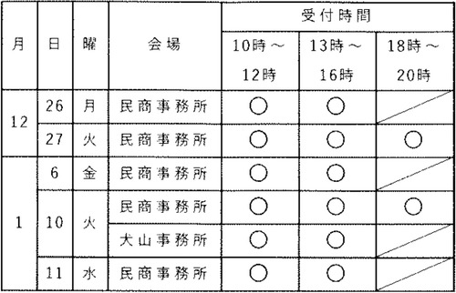 2022年度　年末調整