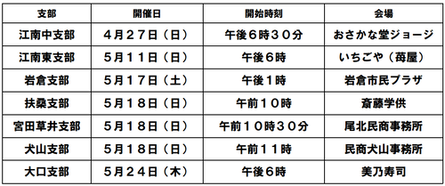 2025支部総会予定