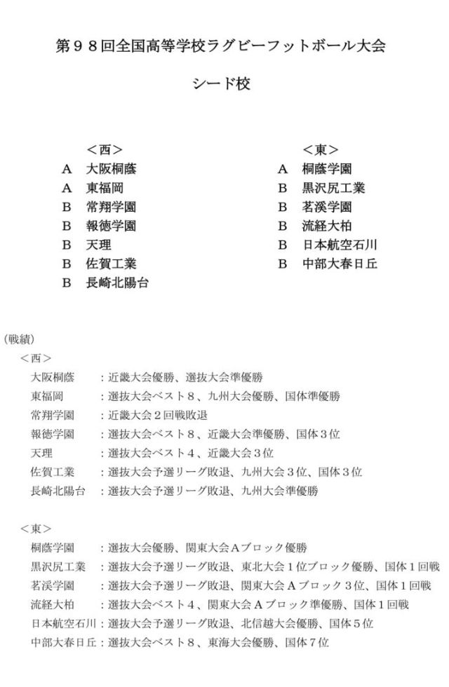 2018年11月 美幌高校ラグビー部応援ブログ