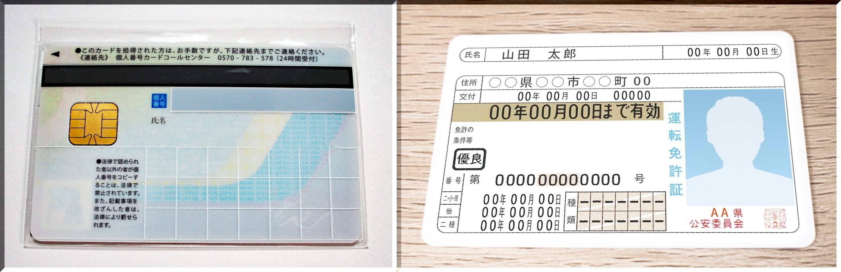マイナンバーカードと運転免許証を一体化する計画はどうなったのか？