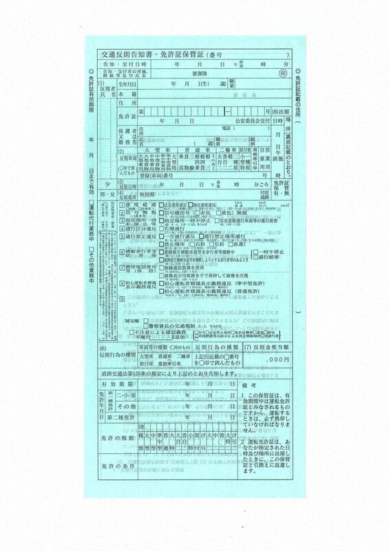 【クソ】交通違反の切符切られたけどサイン拒否した????