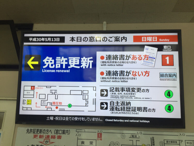 「運転免許更新」気をつけることある？