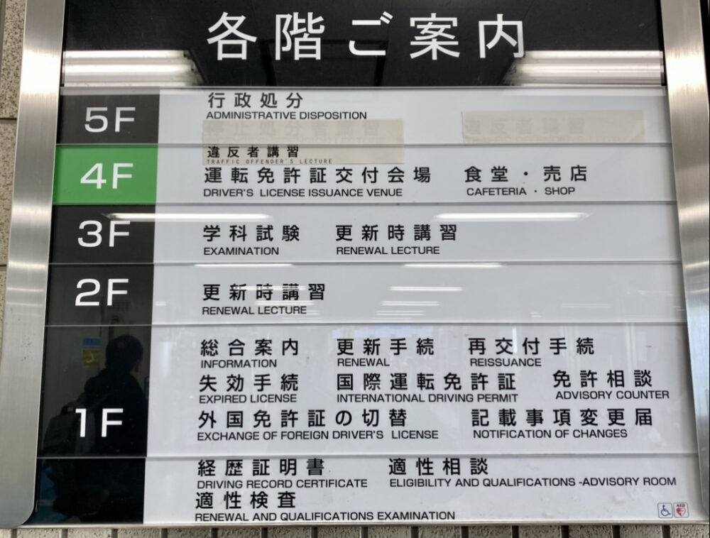 初めての免許更新が来たんやけど講習って何するの？