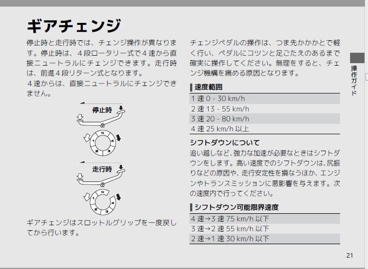 スーパーカブのギアチェンジがうまくいかないんだけど