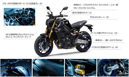 MT-09SP_pic_ftmap