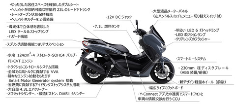 pic_ftmap