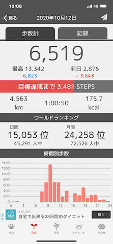 第170杯目 ご近所ラーメン第93回 豚骨ラーメンずいずい 角煮ラーメン 走ってますかぁー