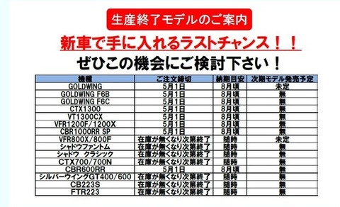 honda 2016 stop
