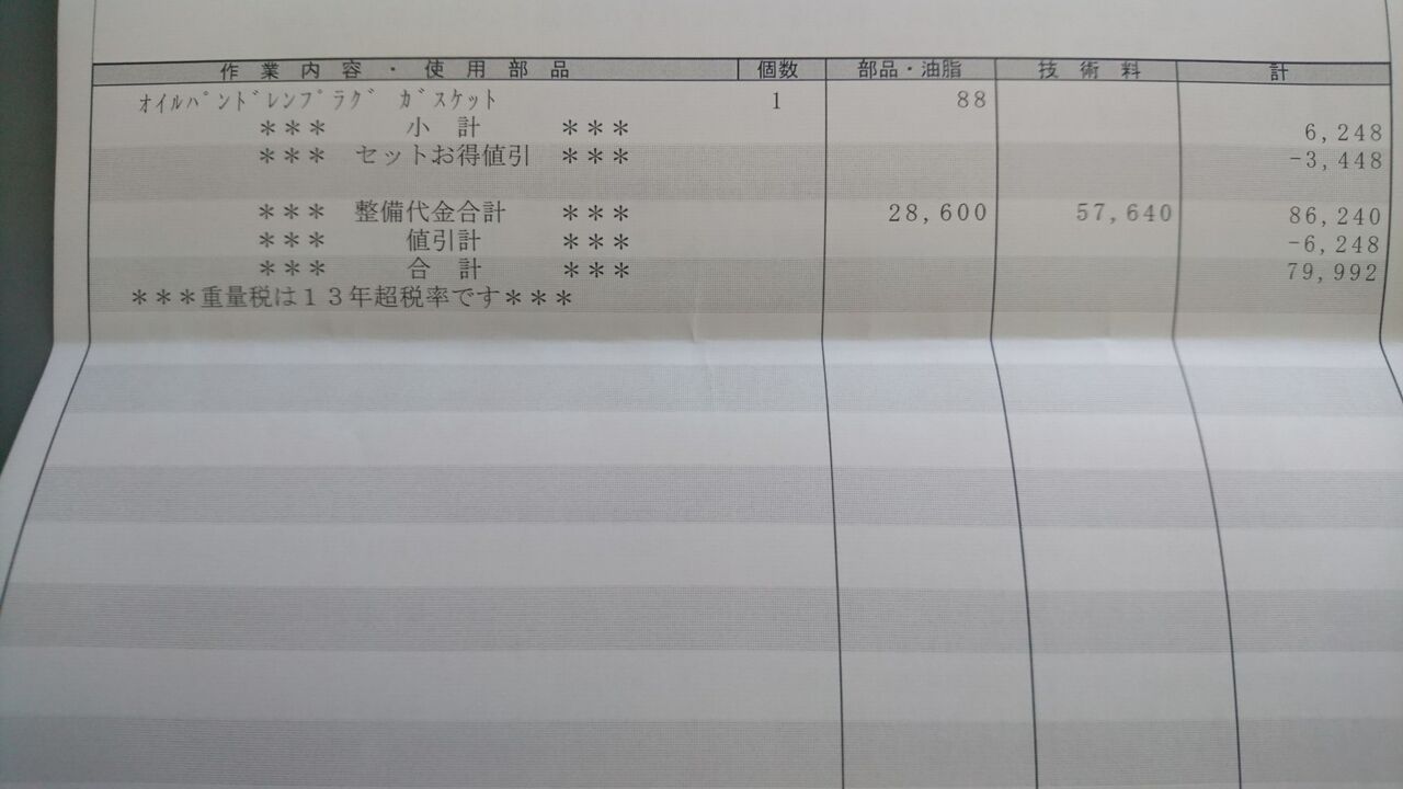 ハイエースガソリン26万キロ 概算と車検費用 ハタカラ