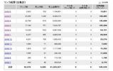 rakuten-20090605