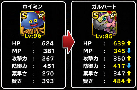 ガルハートには回復のコツ Dqmsl無課金プレイ日記