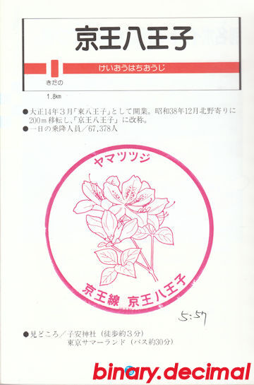 京王帝都電鉄夏の思い出ペッタンポン(1988年） : 梅成亭スタンプ部