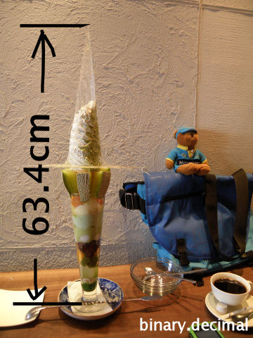 スカイツリーパフェ・ｉｋｉ