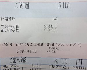 2016 6 電気代