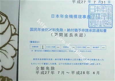 年金全額免除