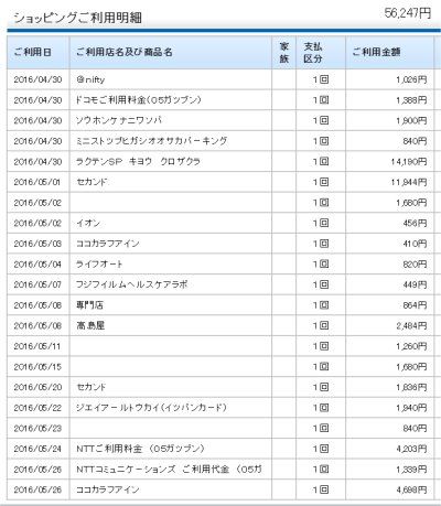 セゾン利用明細7月支払い分